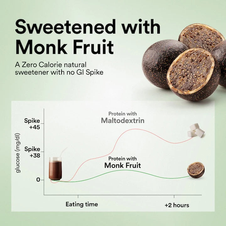 Vegan Protein - Belgian Dark Chocolate (907 Gms)
