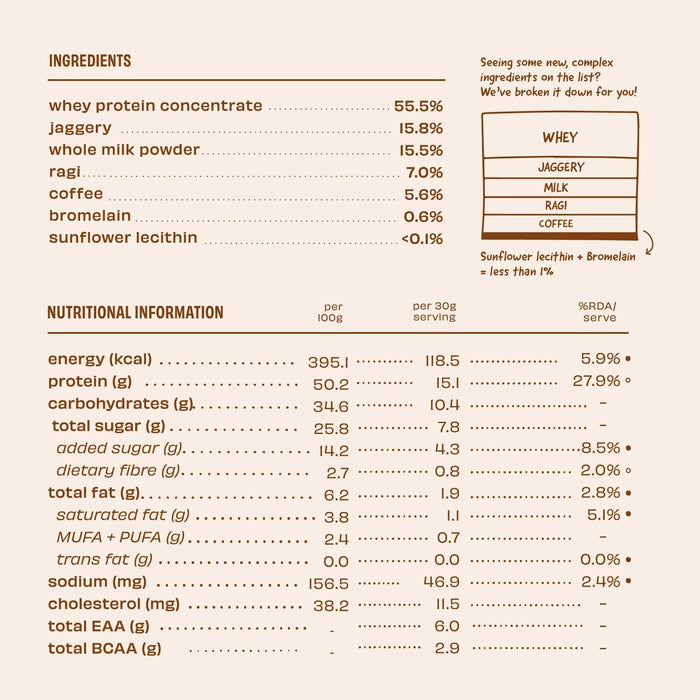 Cold Coffee 15g Protein Powder