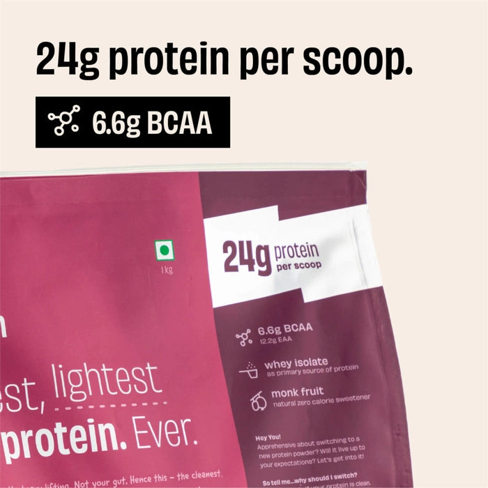 Light Cocoa 24g Protein Powder - Pack of 1 KG