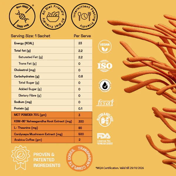 Ace Blend-Cordyceps Shroom Coffee